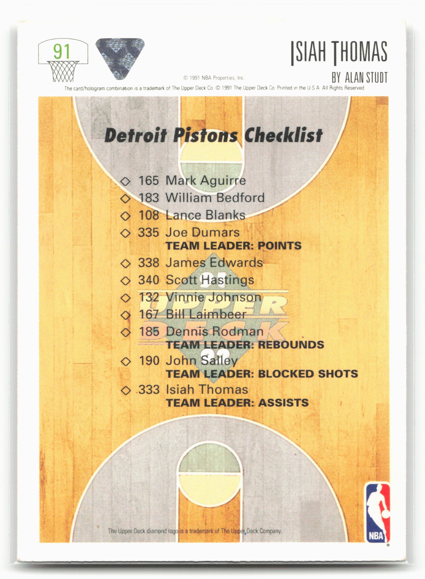1991-92 Upper Deck #91 Isiah Thomas