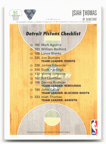 
1991-92 Upper Deck #91 Isiah Thomas