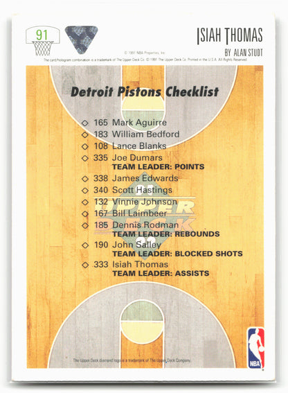 1991-92 Upper Deck #91 Isiah Thomas