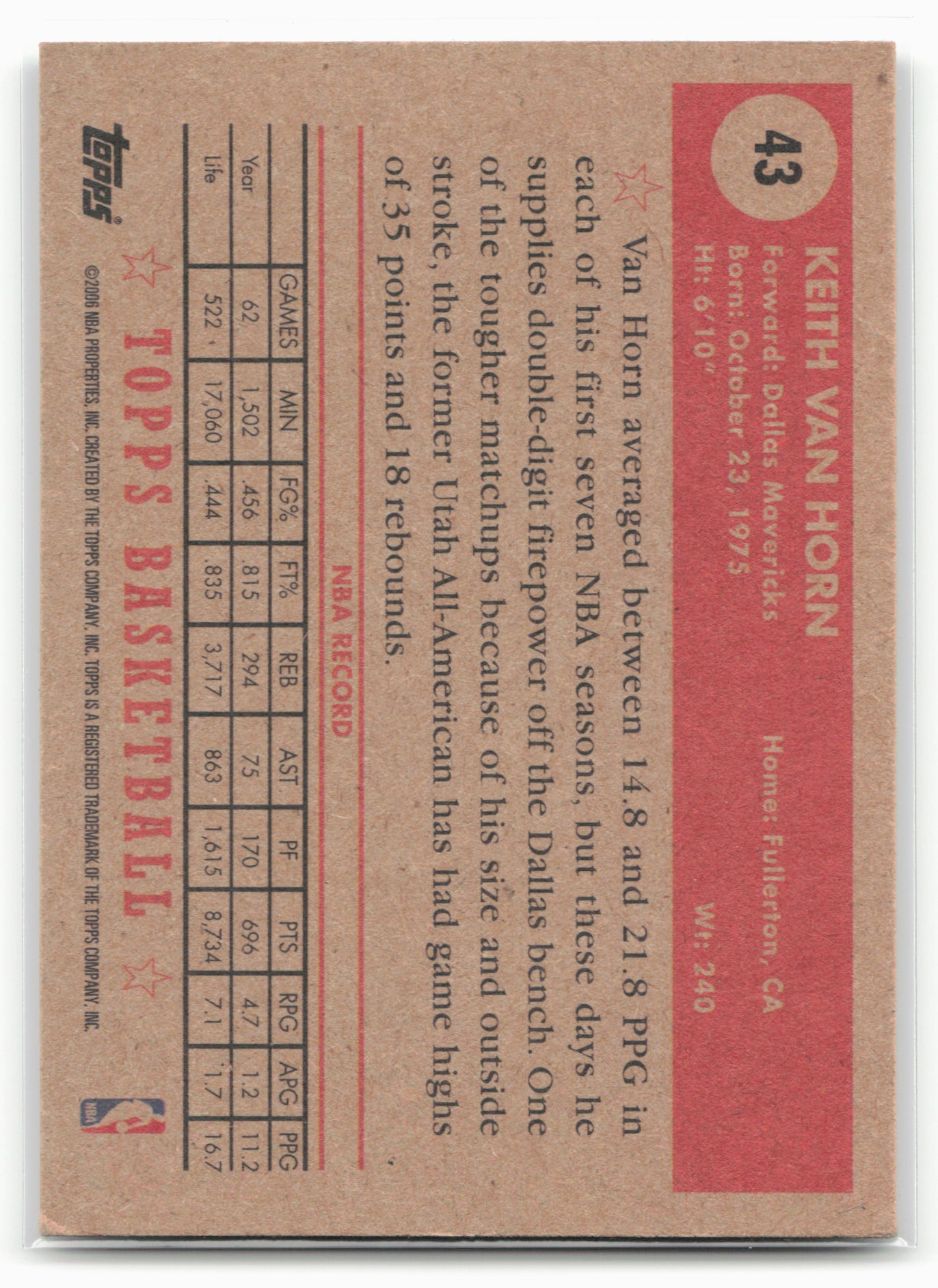 2005-06 Topps 1952 Style #43 Keith Van Horn