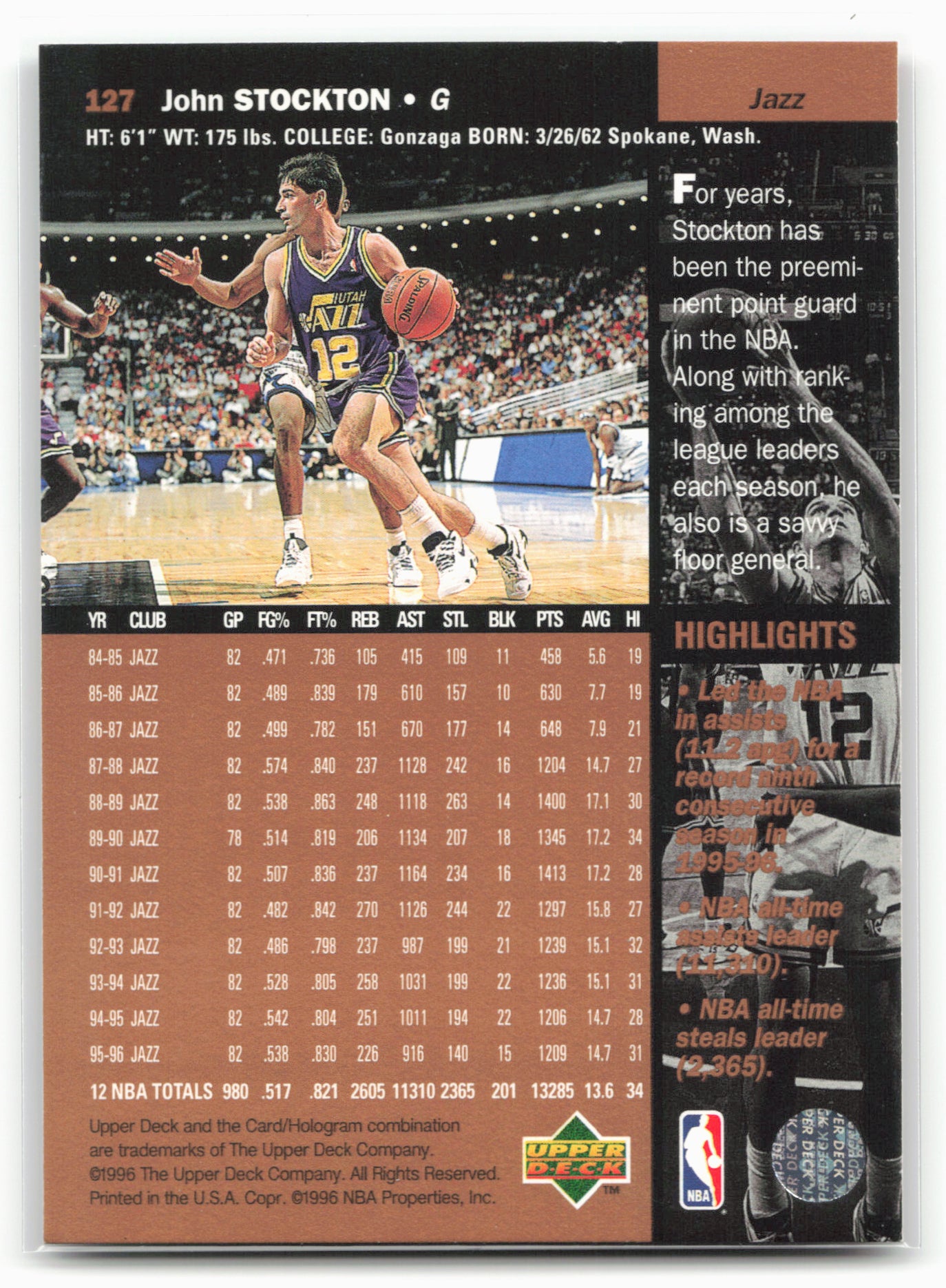 1996-97 Upper Deck #127 John Stockton 24740