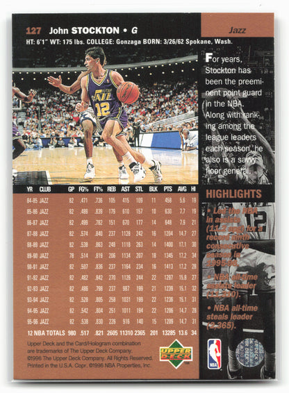 1996-97 Upper Deck #127 John Stockton 24740