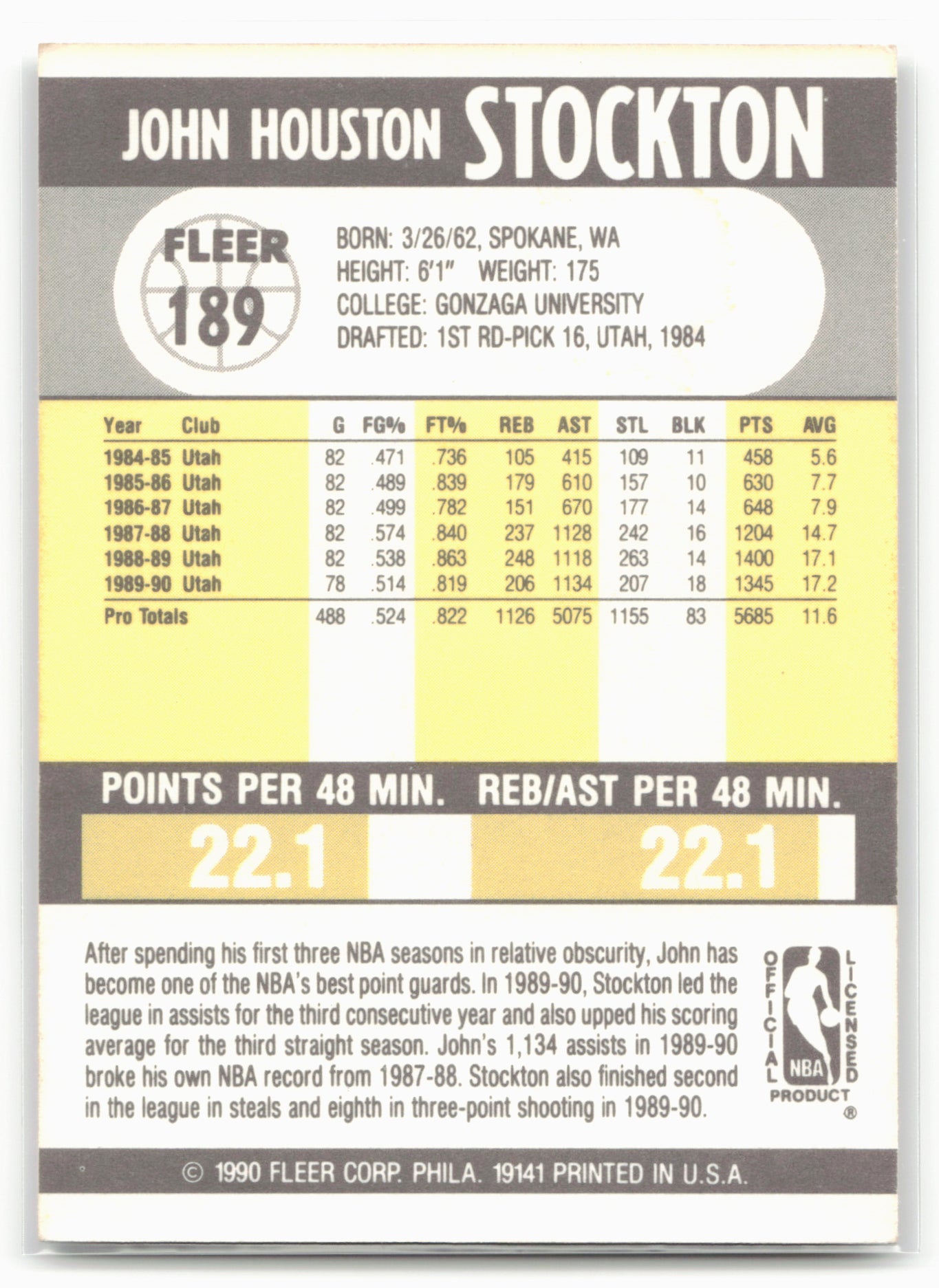1990-91 Fleer #189 John Stockton