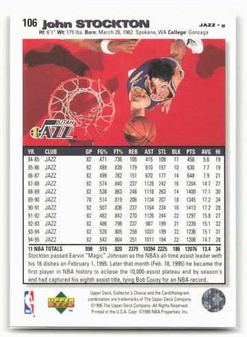 1995-96 Collector's Choice #106 John Stockton
