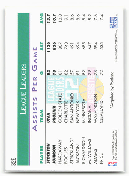 1992-93 Hoops #326 John Stockton / Kevin Johnson LL