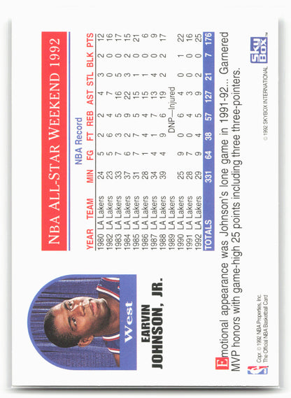 1992-93 Hoops #NNO Magic Johnson Promos