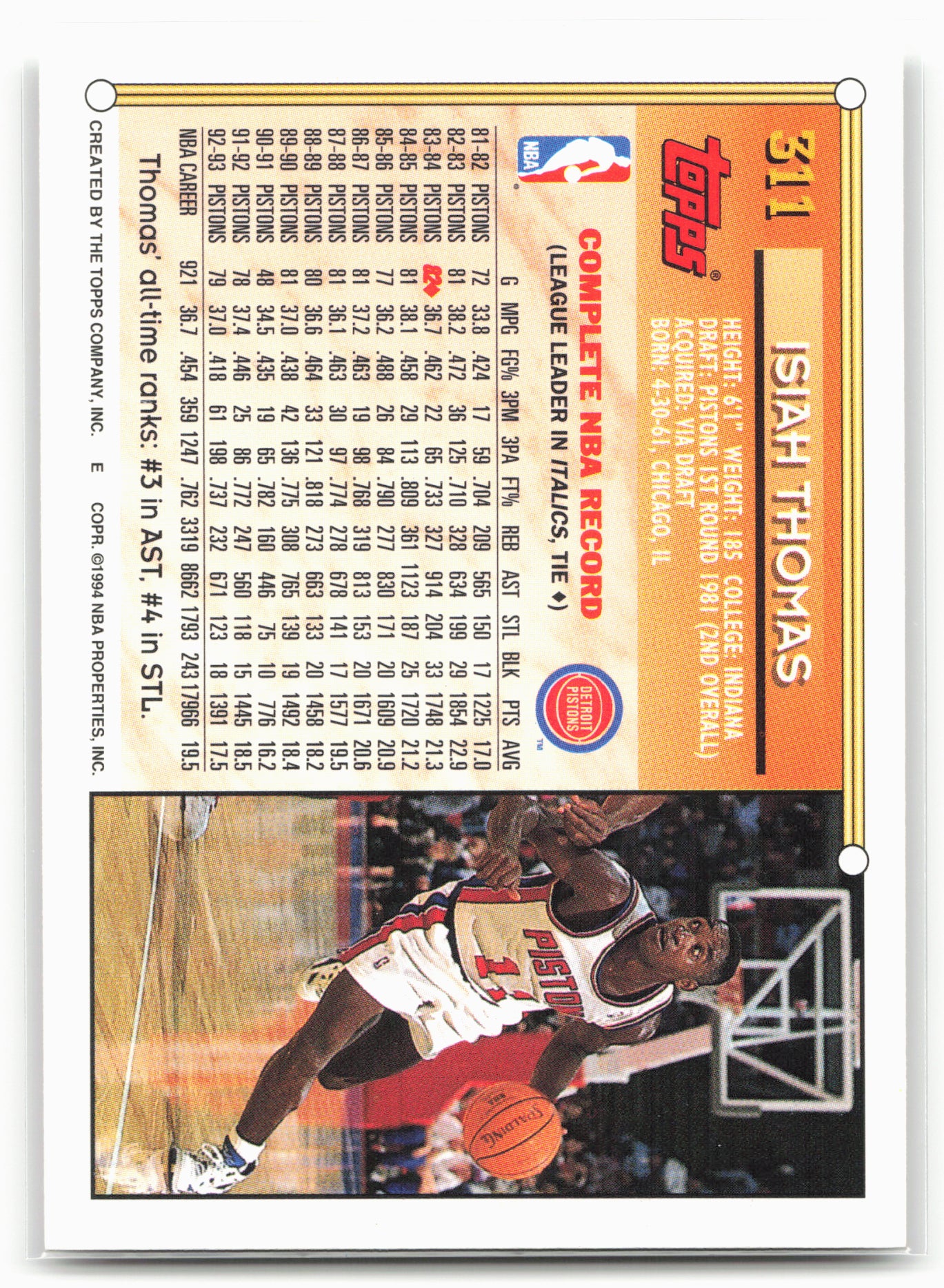 1993-94 Topps #311 Isiah Thomas Gold 24755