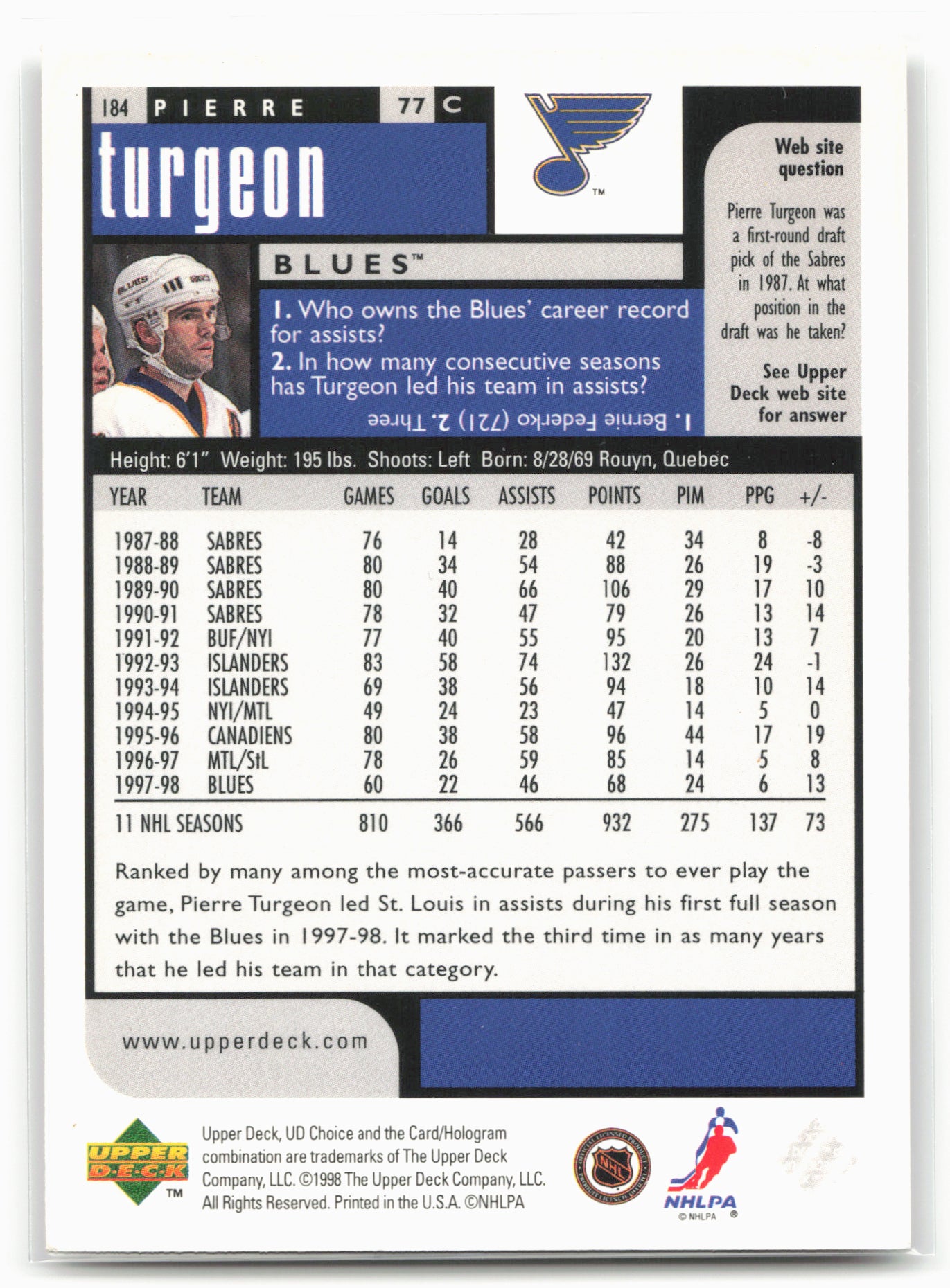 1998-99 UD Choice #184 Pierre Turgeon