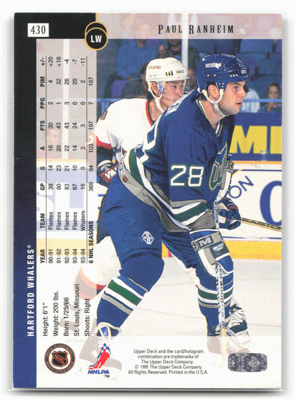 1994-95 Upper Deck #430 Paul Ranheim