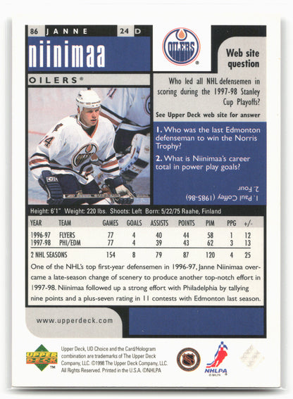 1998-99 UD Choice #86 Janne Niinimaa