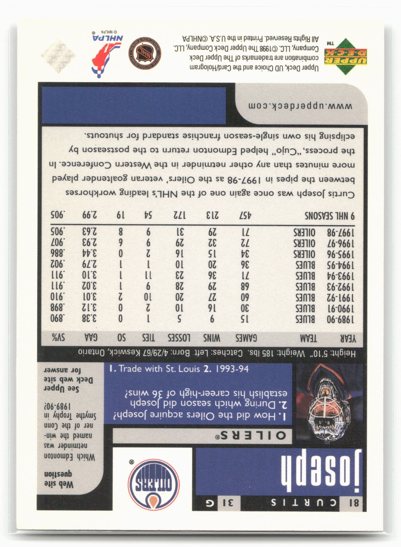1998-99 UD Choice #81 Curtis Joseph