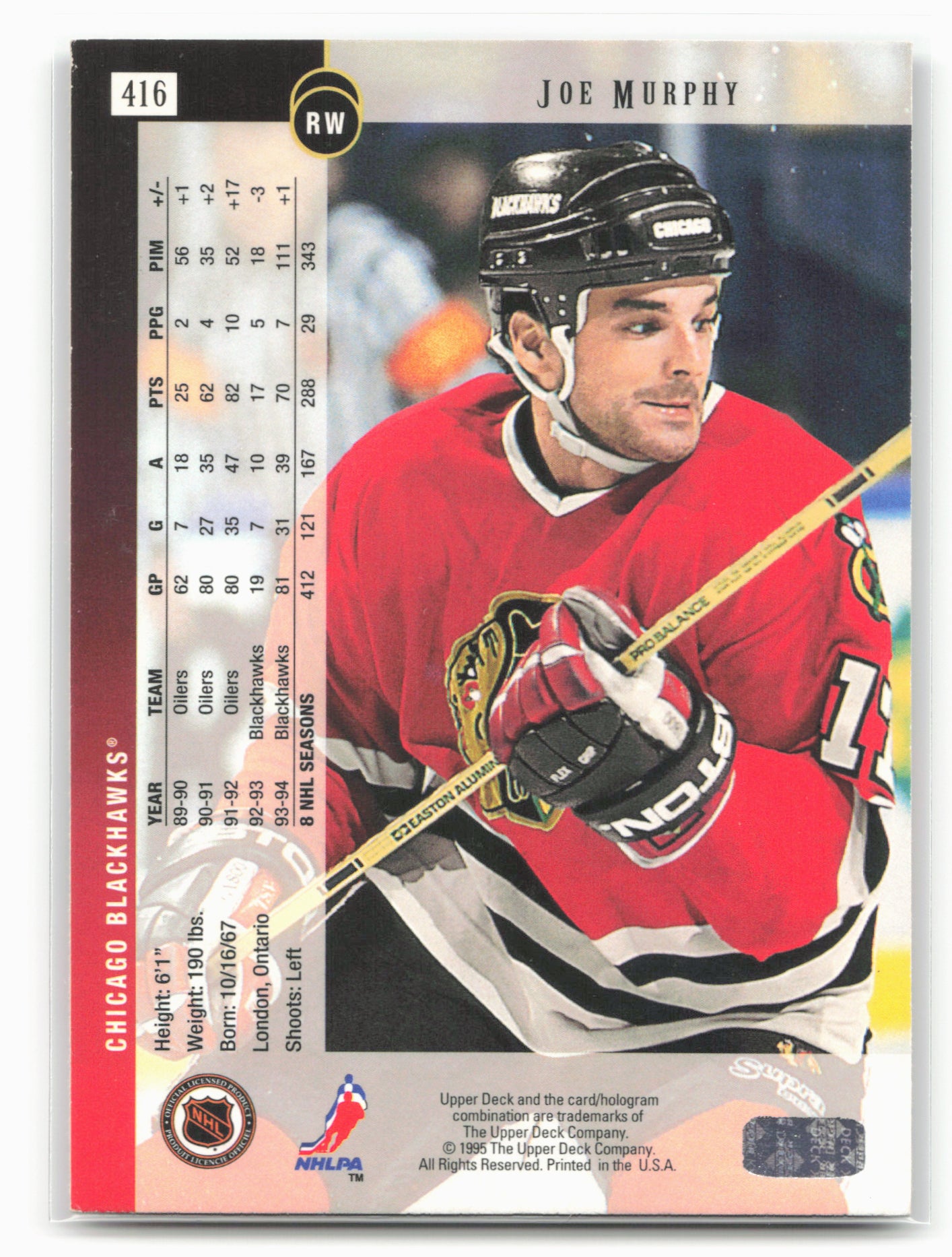 1994-95 Upper Deck #416 Joe Murphy