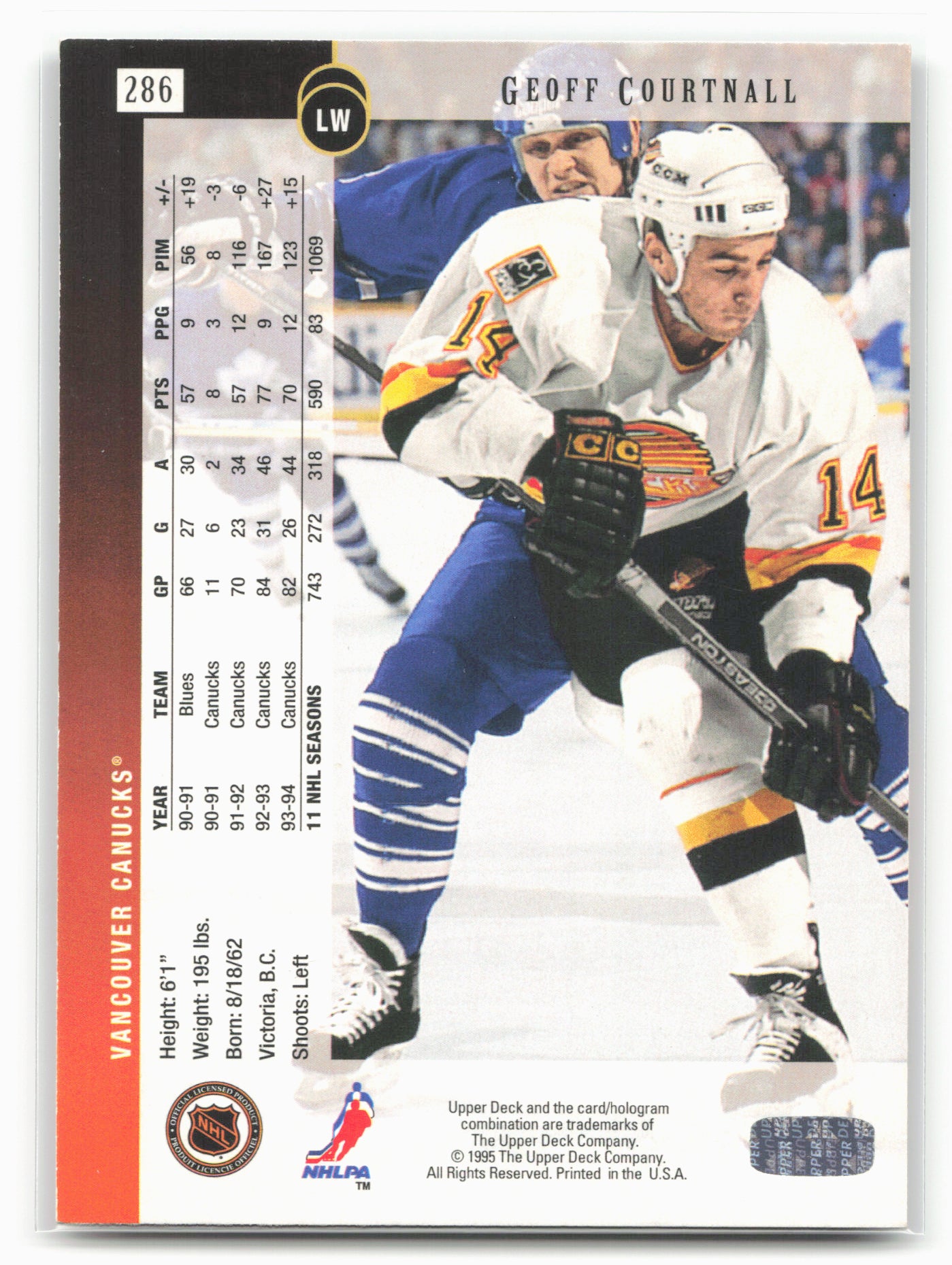 1995-96 POG Canada Games NHL #251 Petr Klima