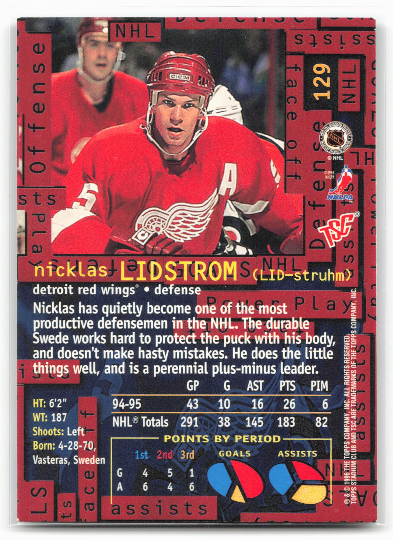 1995-96 Stadium Club #129 Nicklas Lidstrom