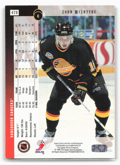 1994-95 Upper Deck #478 John McIntyre