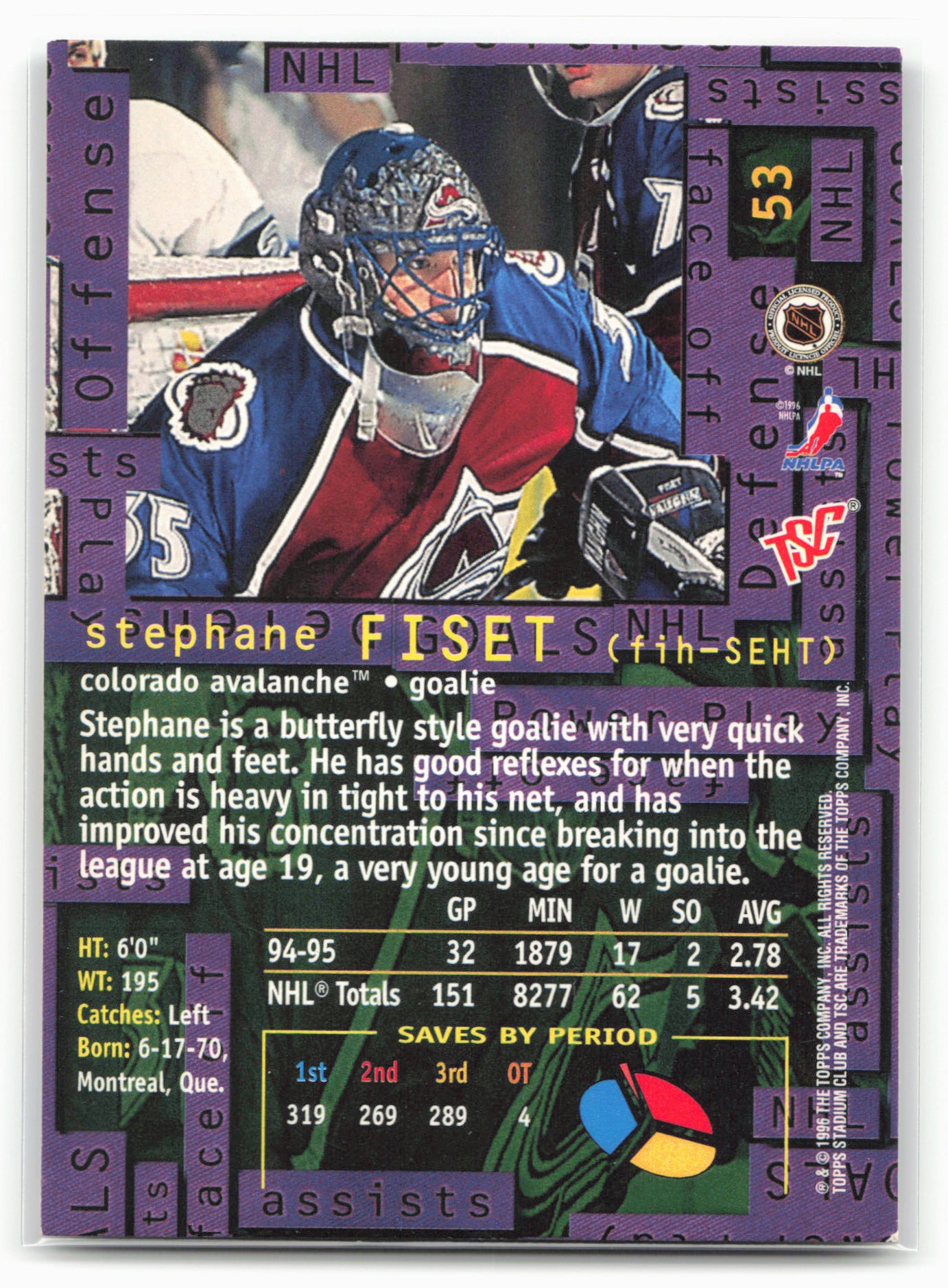 1995-96 Stadium Club #53 Stephane Fiset