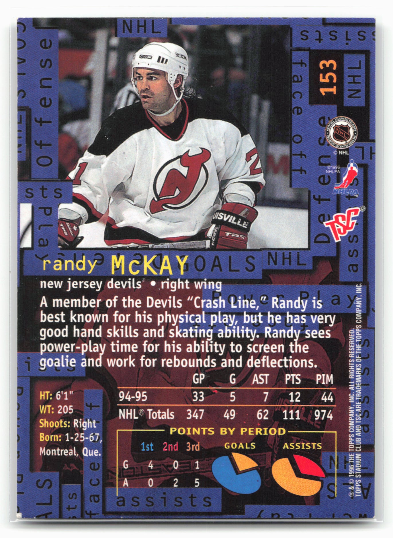 1995-96 Stadium Club #153 Randy McKay