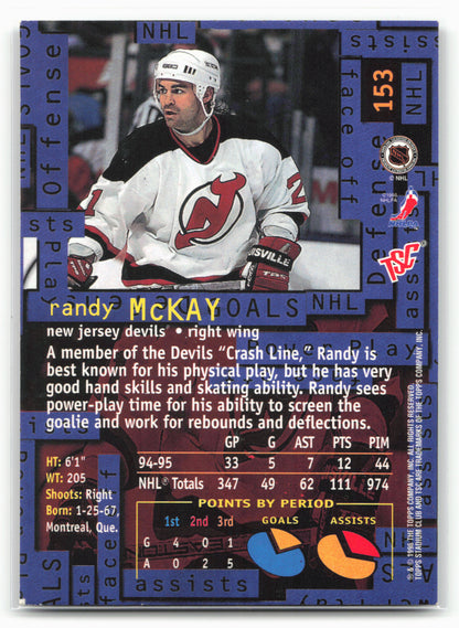 1995-96 Stadium Club #153 Randy McKay