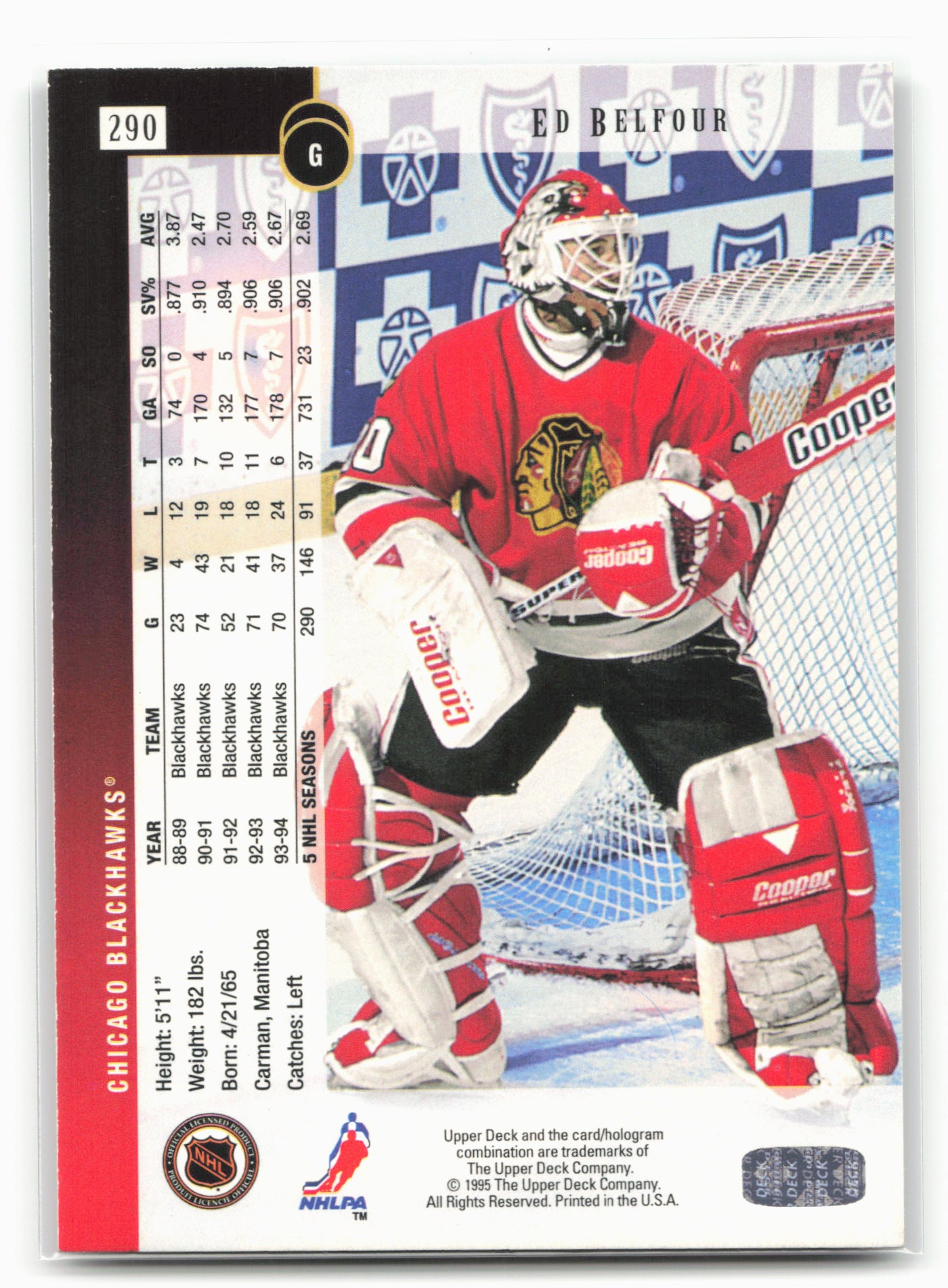 1995-96 POG Canada Games NHL #255 Roman Hamrlik