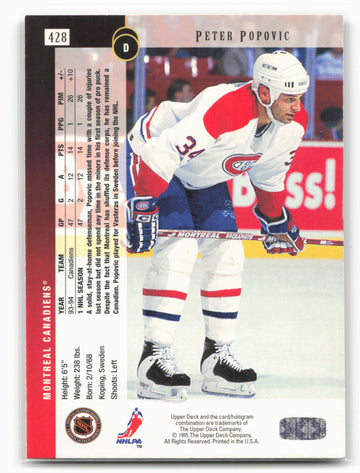 
1994-95 Upper Deck #428 Peter Popovic Electric Ice