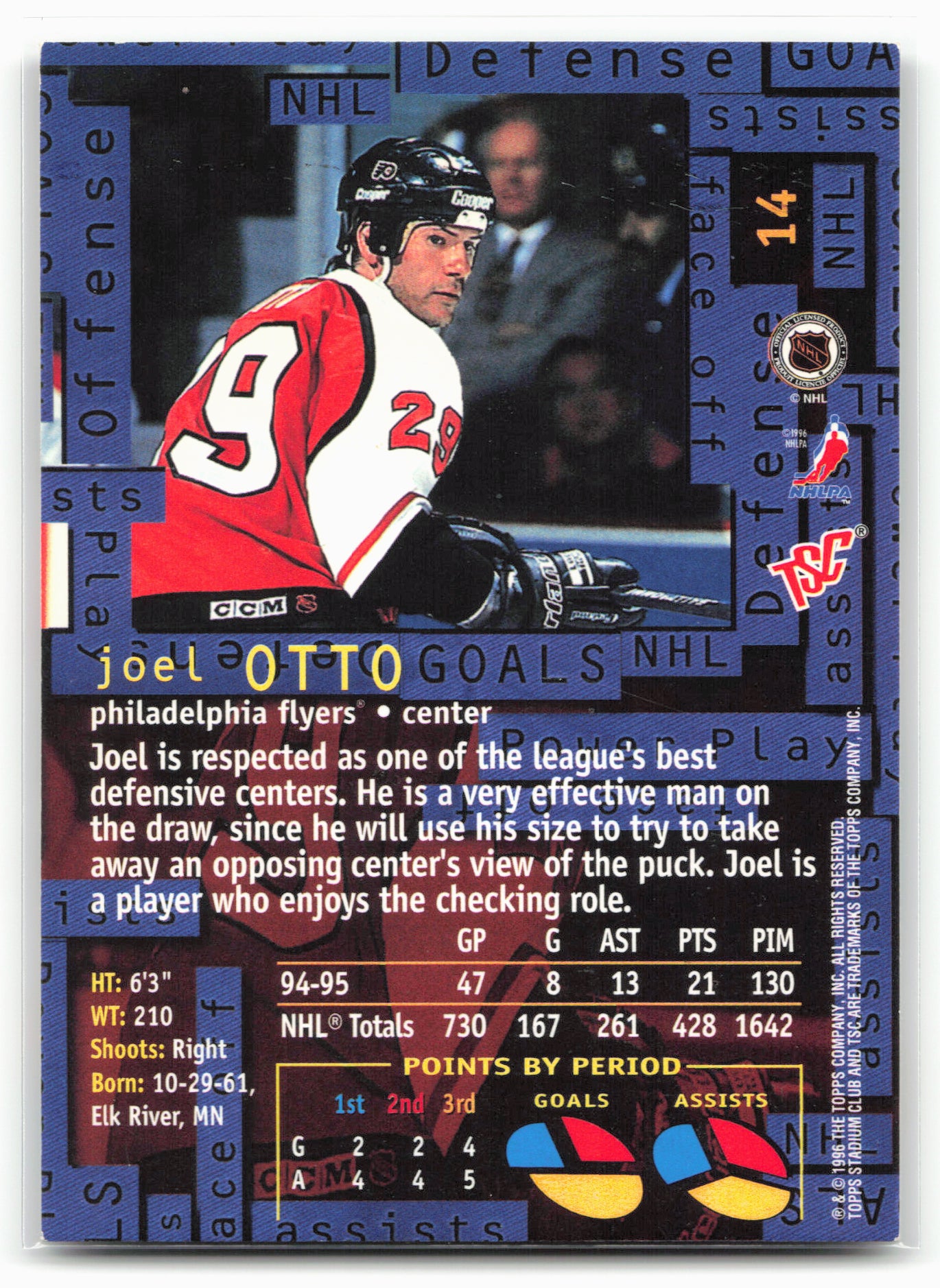 1995-96 Stadium Club #14 Joel Otto