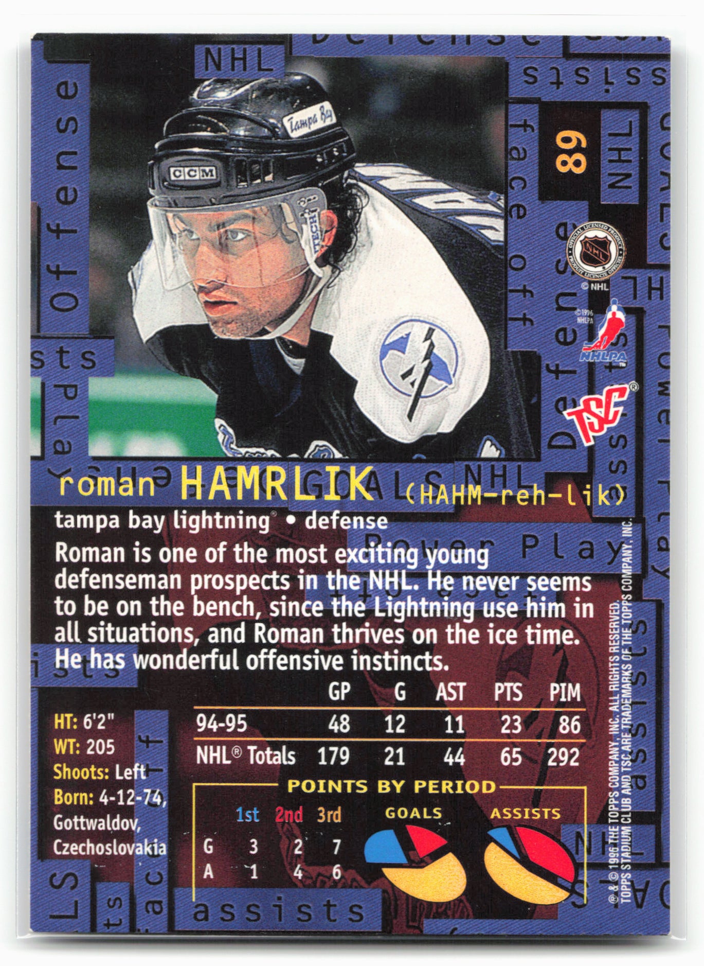 1995-96 Stadium Club #89 Roman Hamrlik