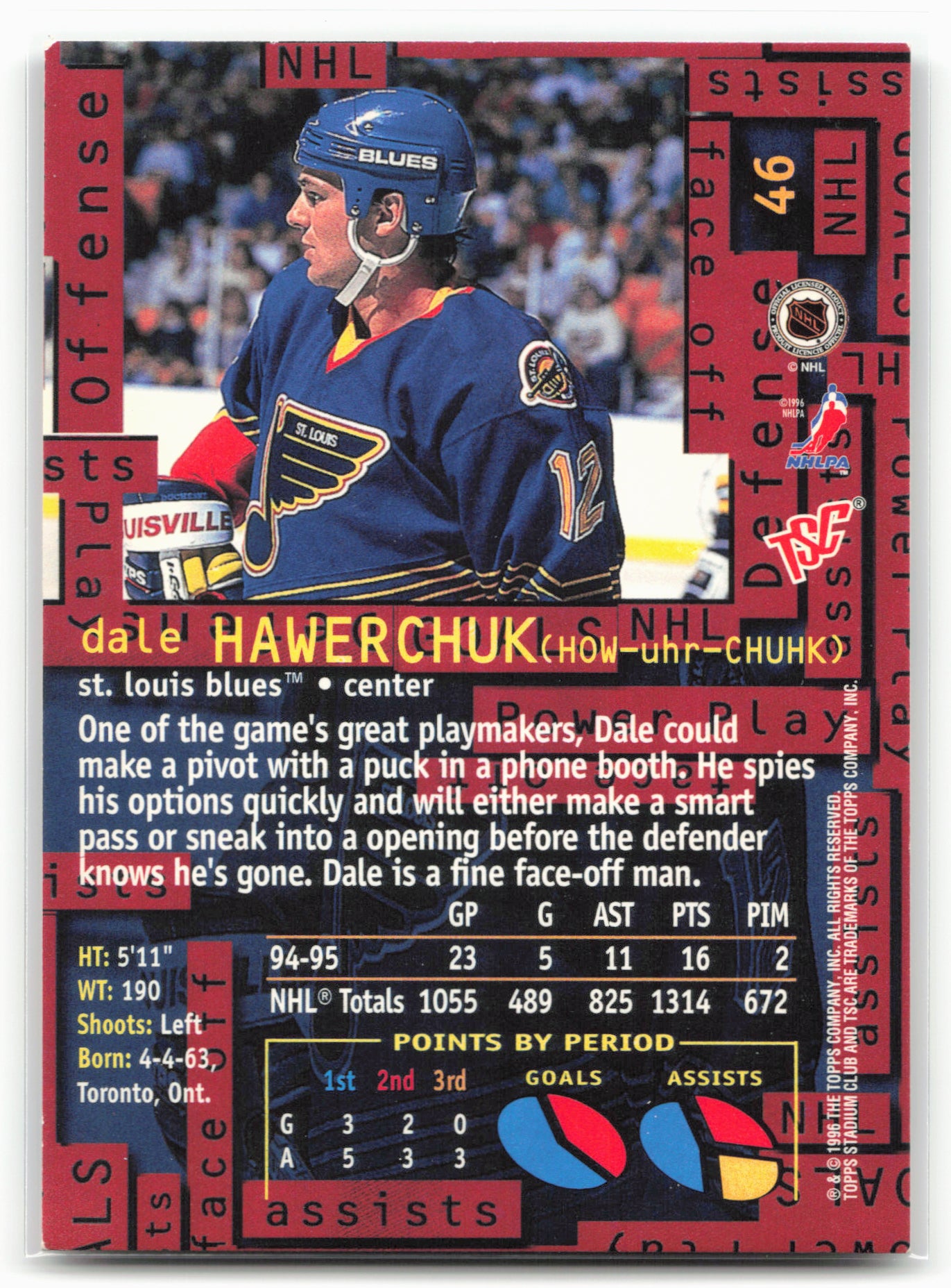 1995-96 Stadium Club #46 Dale Hawerchuk