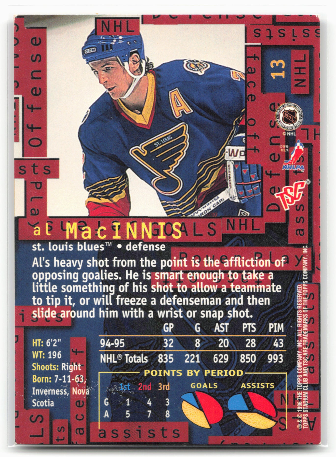 1995-96 Stadium Club #13 Al MacInnis