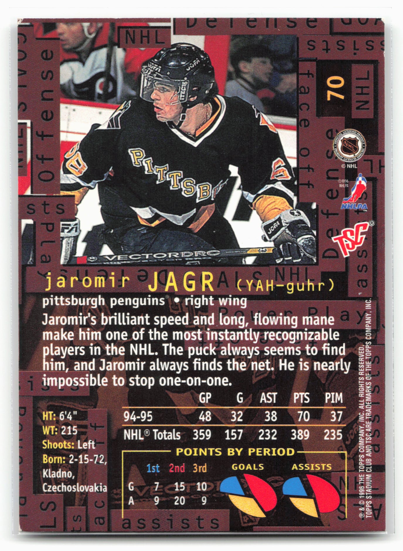 1995-96 Stadium Club #70 Jaromir Jagr