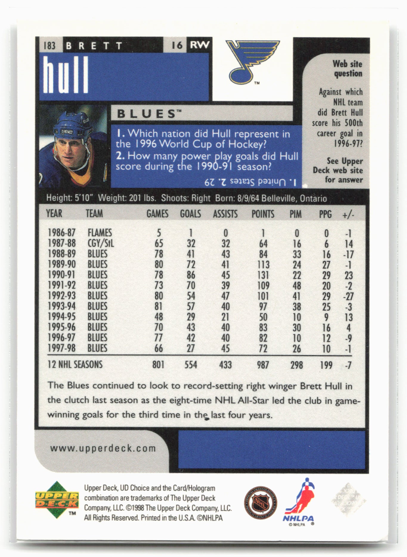 1998-99 UD Choice #183 Brett Hull