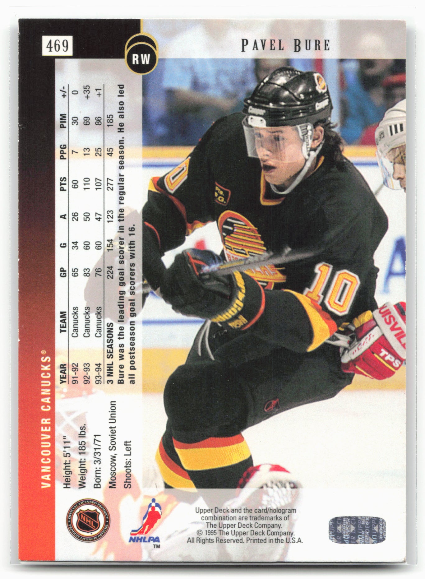 1994-95 Upper Deck #469 Pavel Bure