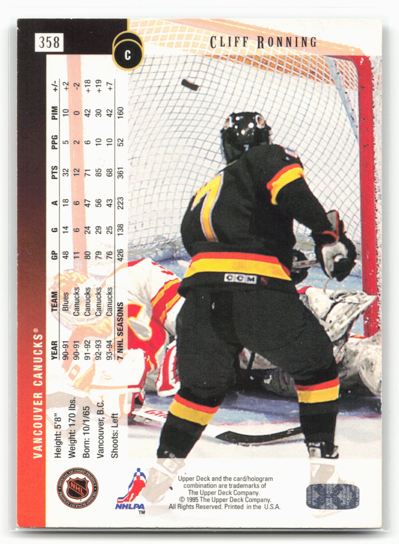 1994-95 Upper Deck #358 Cliff Ronning