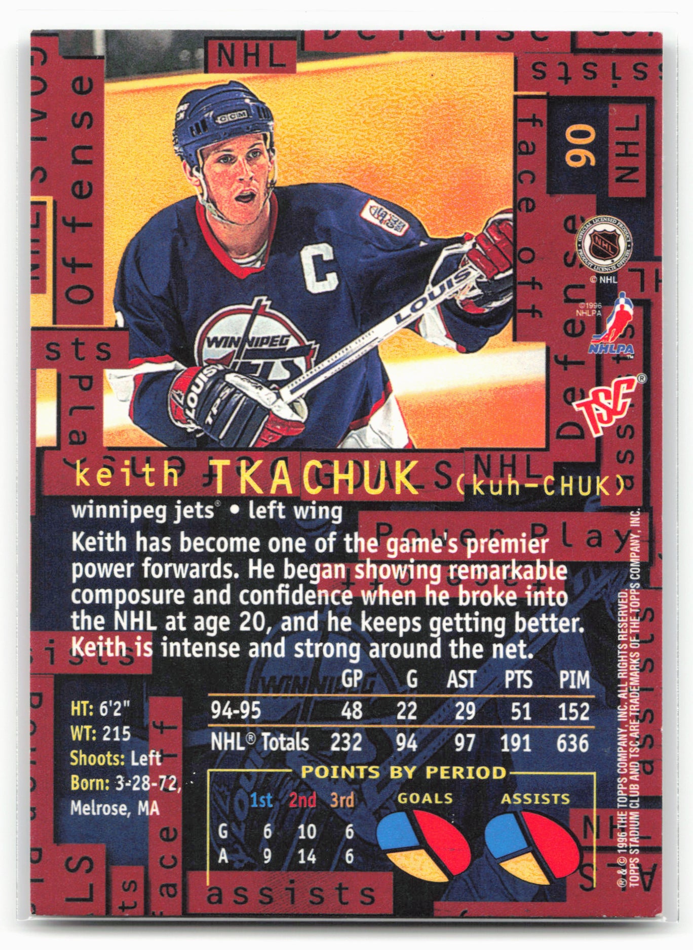 1995-96 Stadium Club #90 Keith Tkachuk
