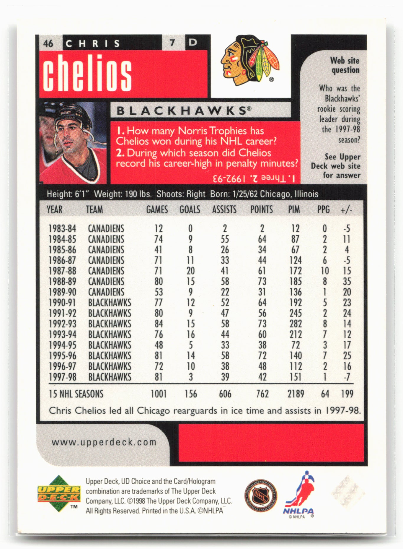 1998-99 UD Choice #46 Chris Chelios