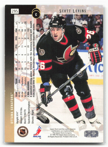 1995-96 POG Canada Games NHL #260 Dave Andreychuk