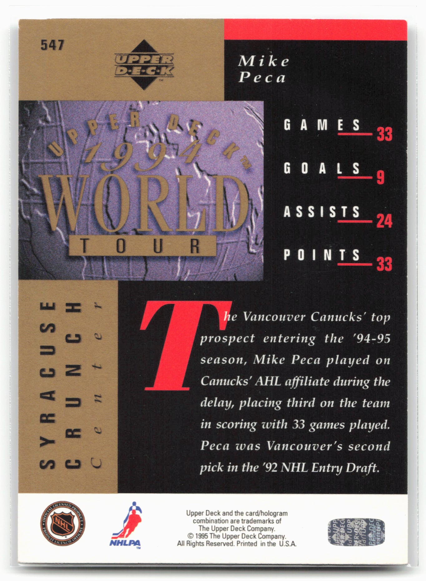 1994-95 Upper Deck #547 Mike Peca