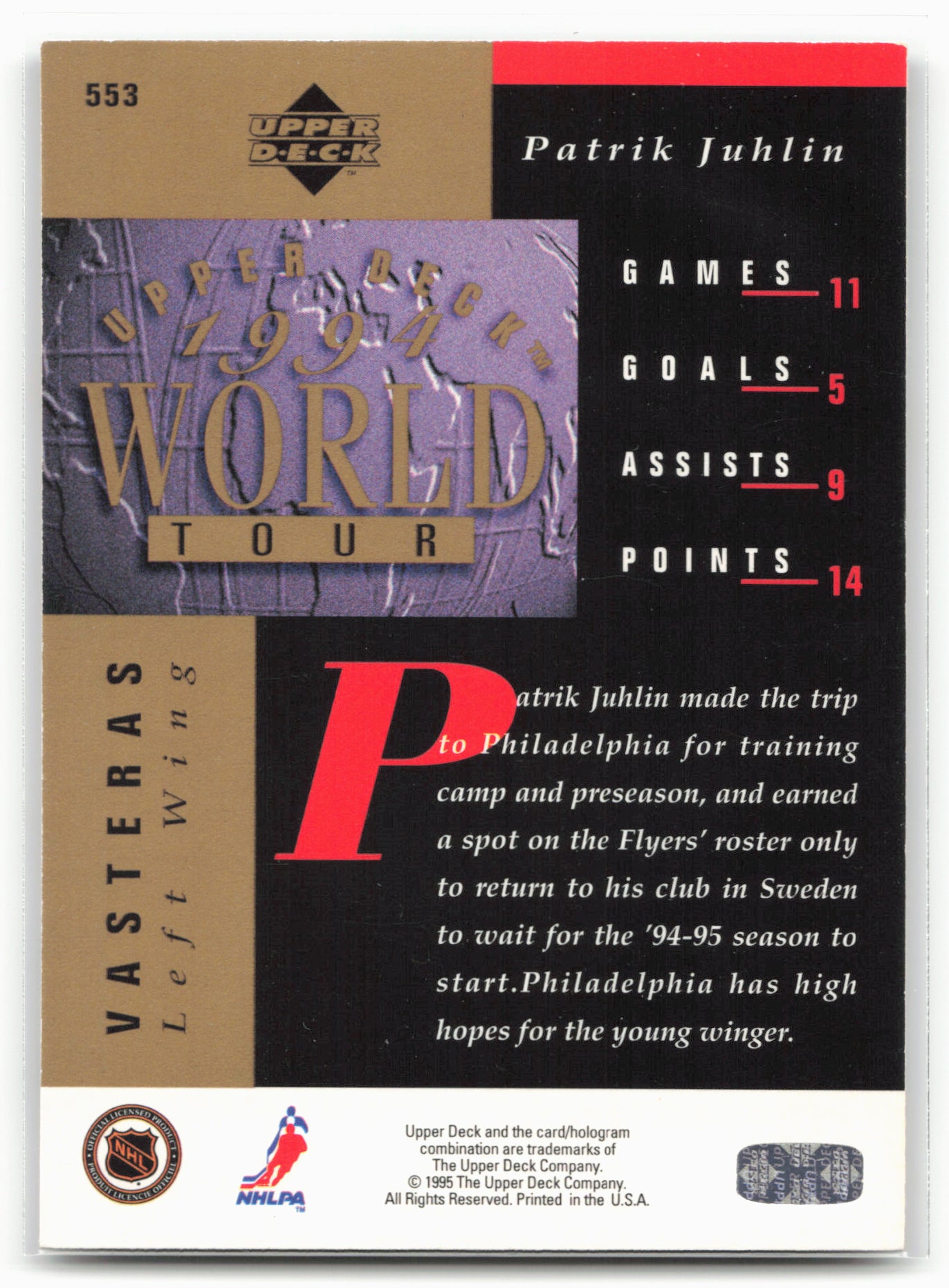 1994-95 Upper Deck #553 Patrik Juhlin