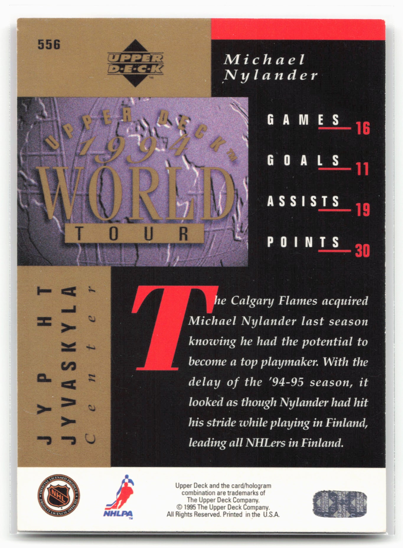 1994-95 Upper Deck #556 Michael Nylander