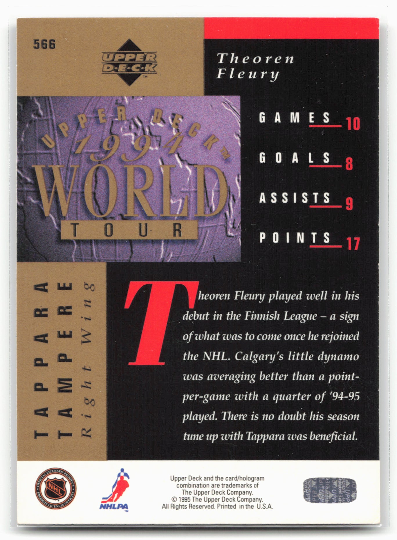 1994-95 Upper Deck #566 Theoren Fleury