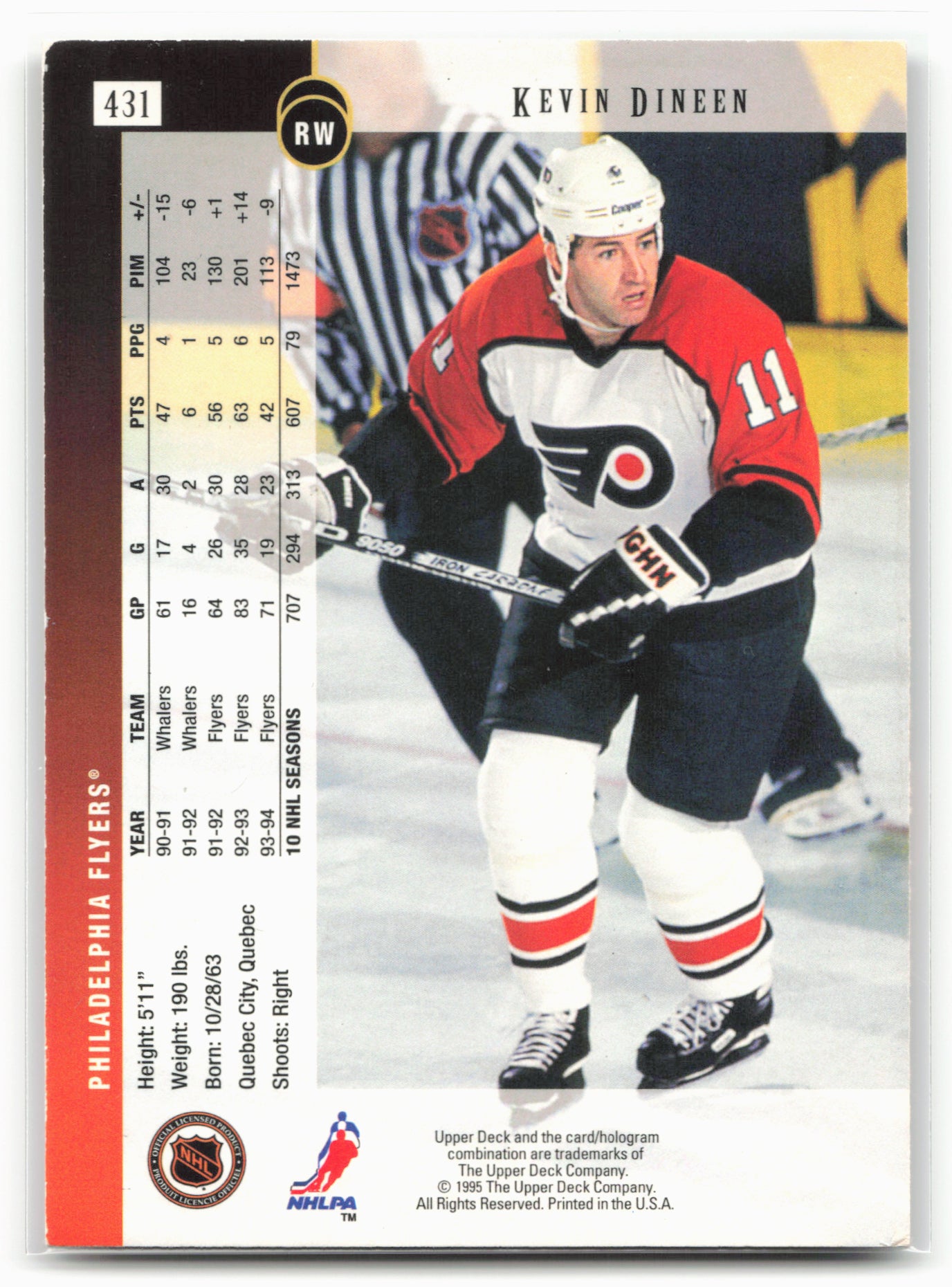 1994-95 Upper Deck #431 Kevin Dineen