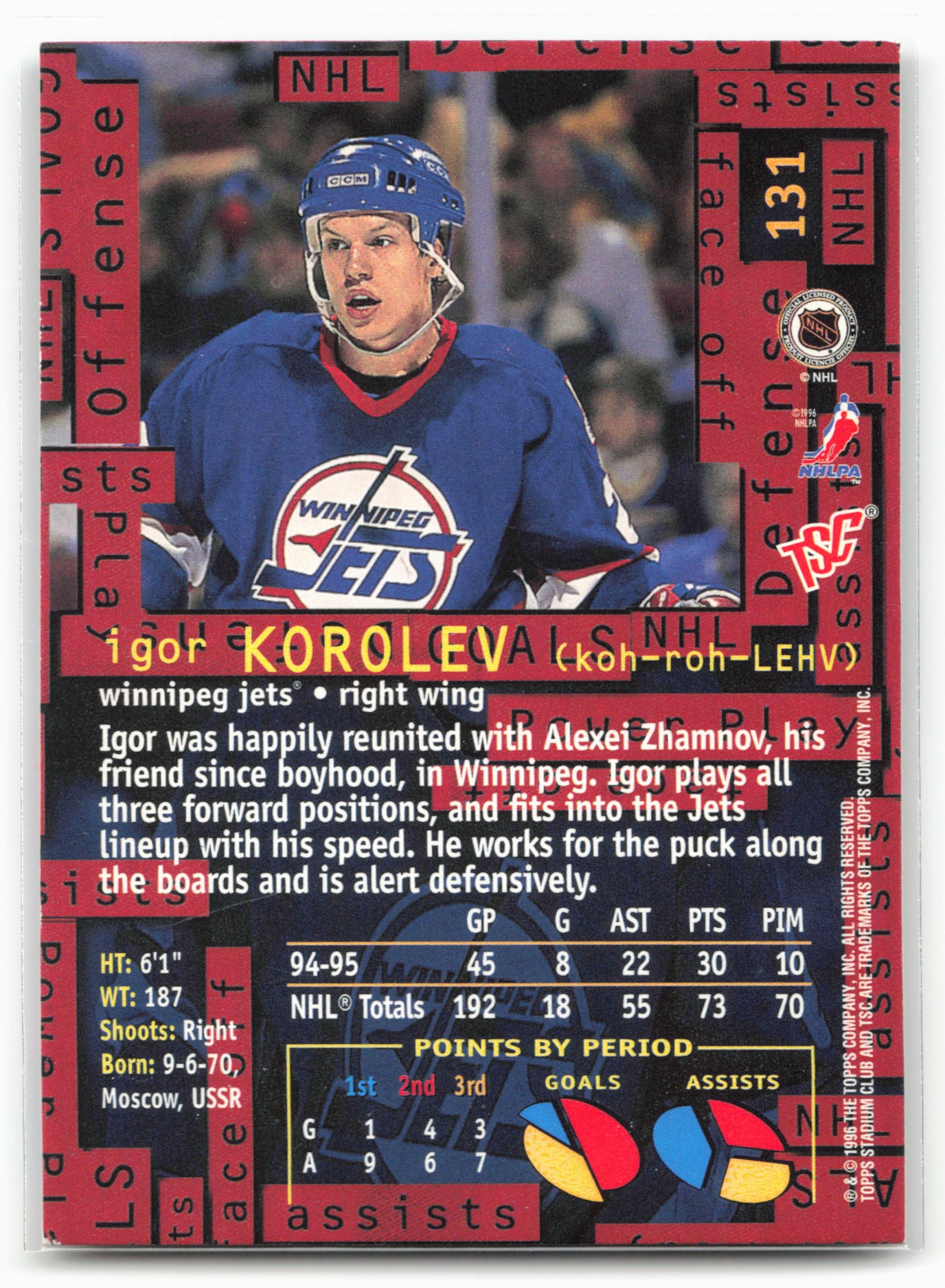 1995-96 Stadium Club #131 Igor Korolev