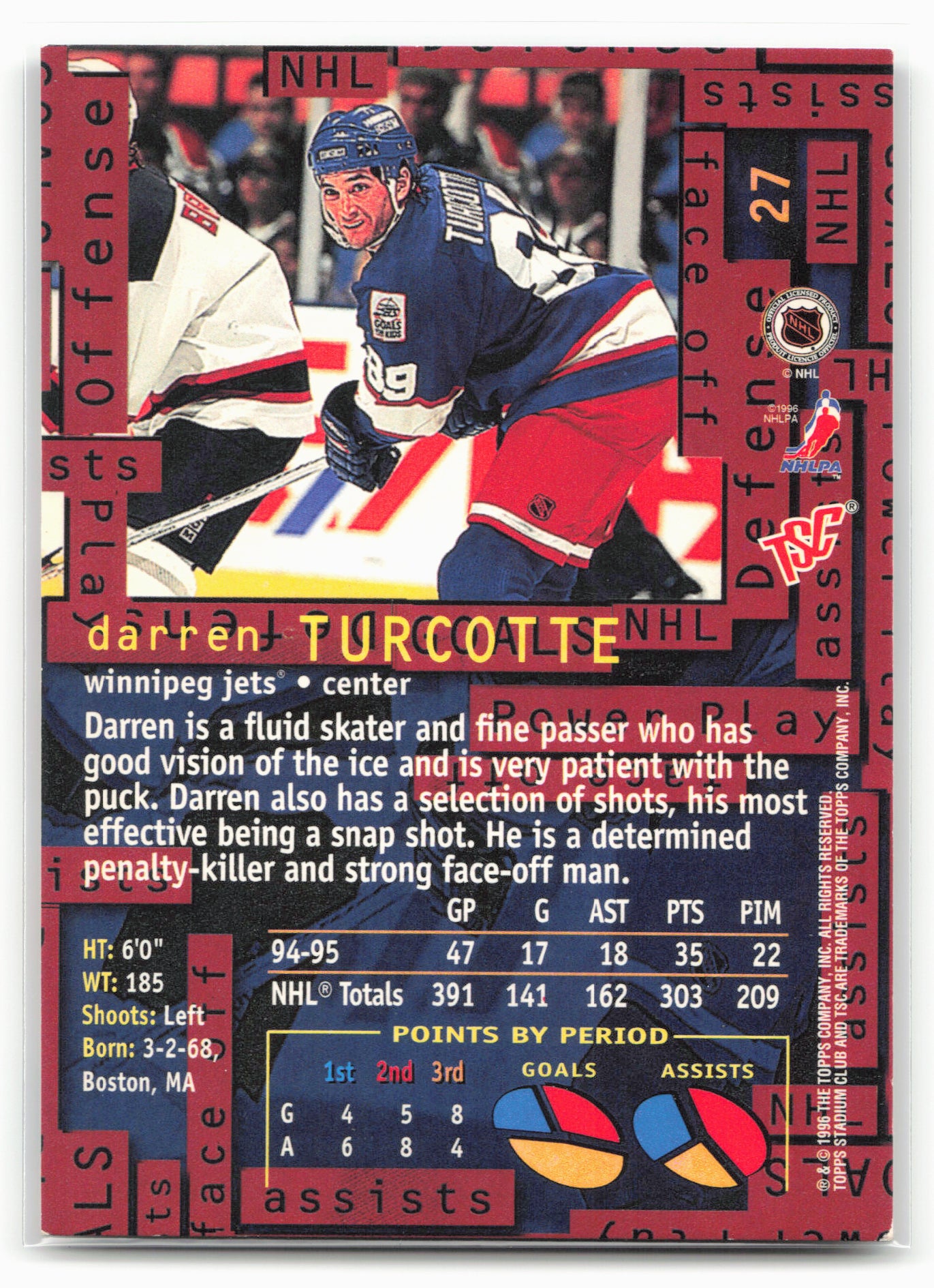 1995-96 Stadium Club #27 Darren Turcotte