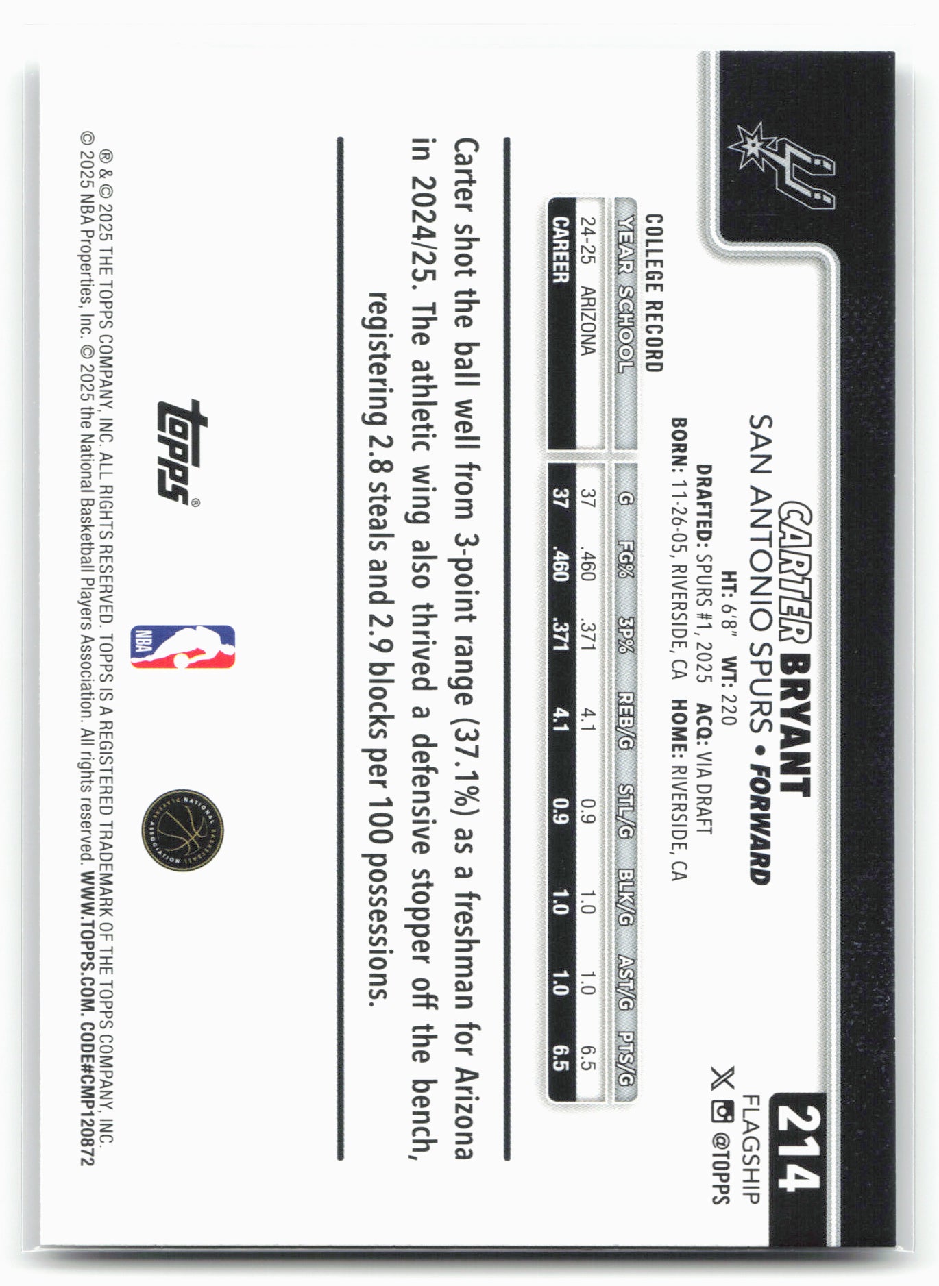 2025-26 Topps #214 Carter Bryant Crackleboard 25024