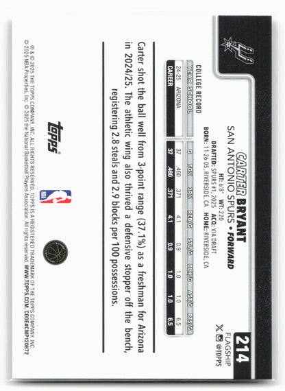 2025-26 Topps #214 Carter Bryant Crackleboard 25024