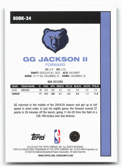 2025-26 Topps #80BK-34 GG Jackson II 1980-81 Topps Basketball 25028