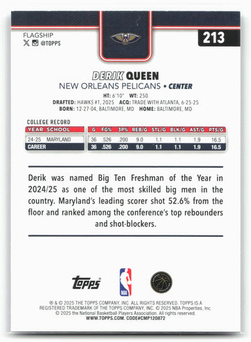 
2025-26 Topps #213 Derik Queen Crackleboard 25032