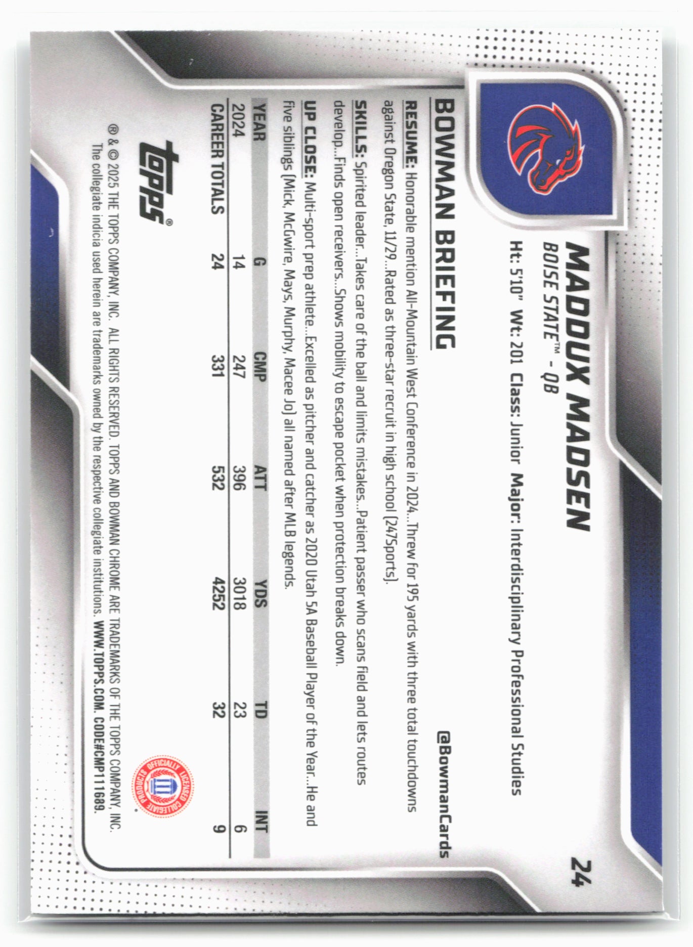 2025 Bowman University Chrome #24 Maddux Madsen