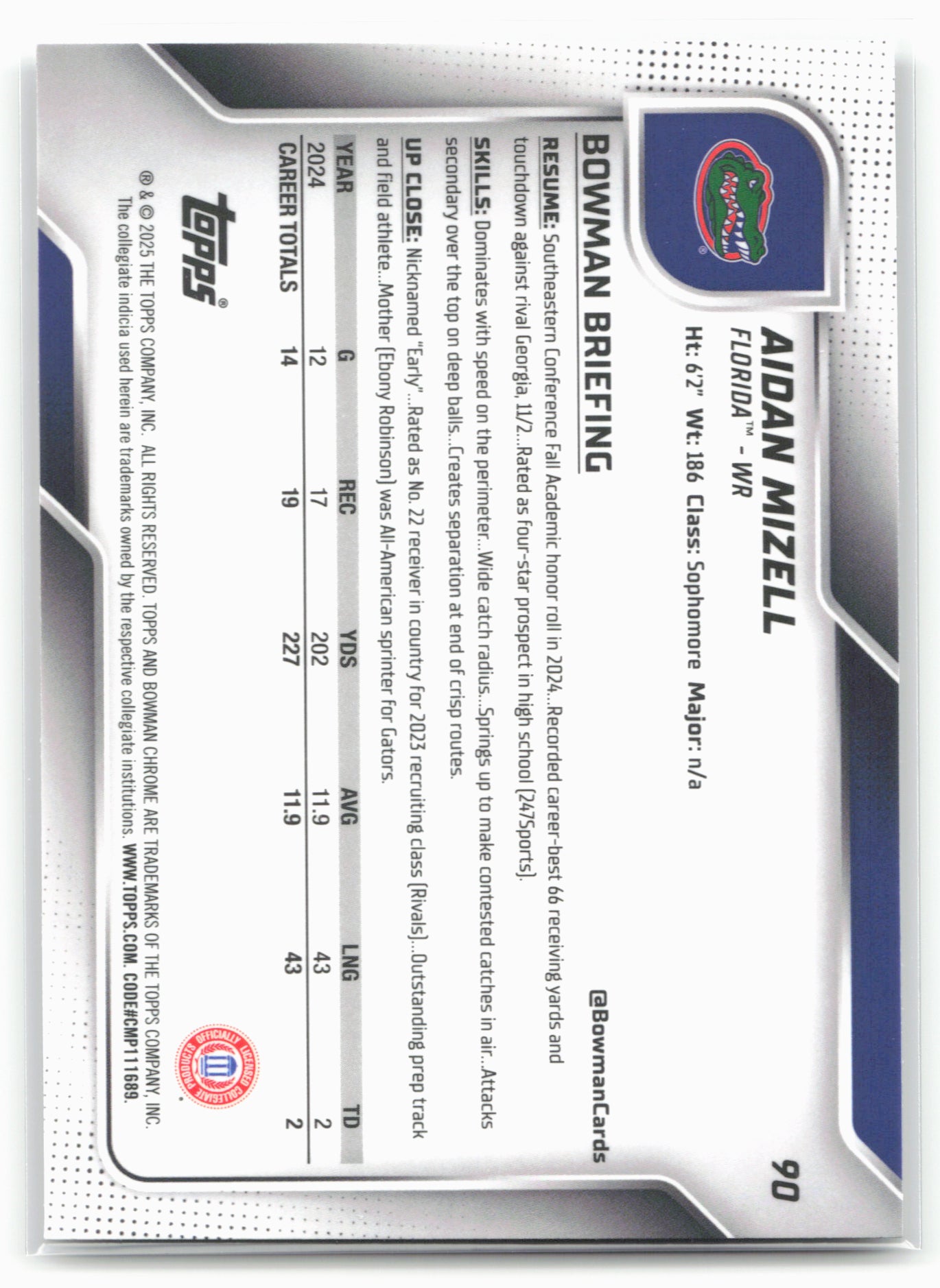 2025 Bowman University Chrome #90 Aidan Mizell Xfractor