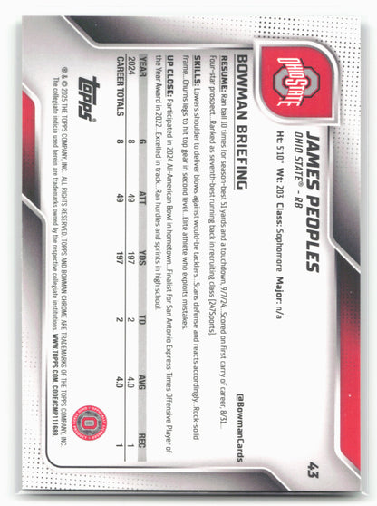 2025 Bowman University Chrome #43 James Peoples Lime Green Mini-Diamond #/275