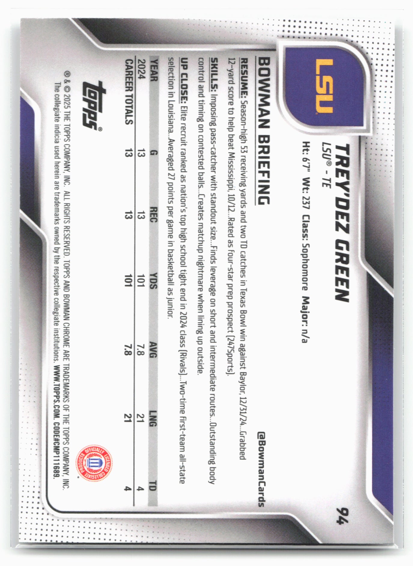2025 Bowman University Chrome #94 Trey'Dez Green